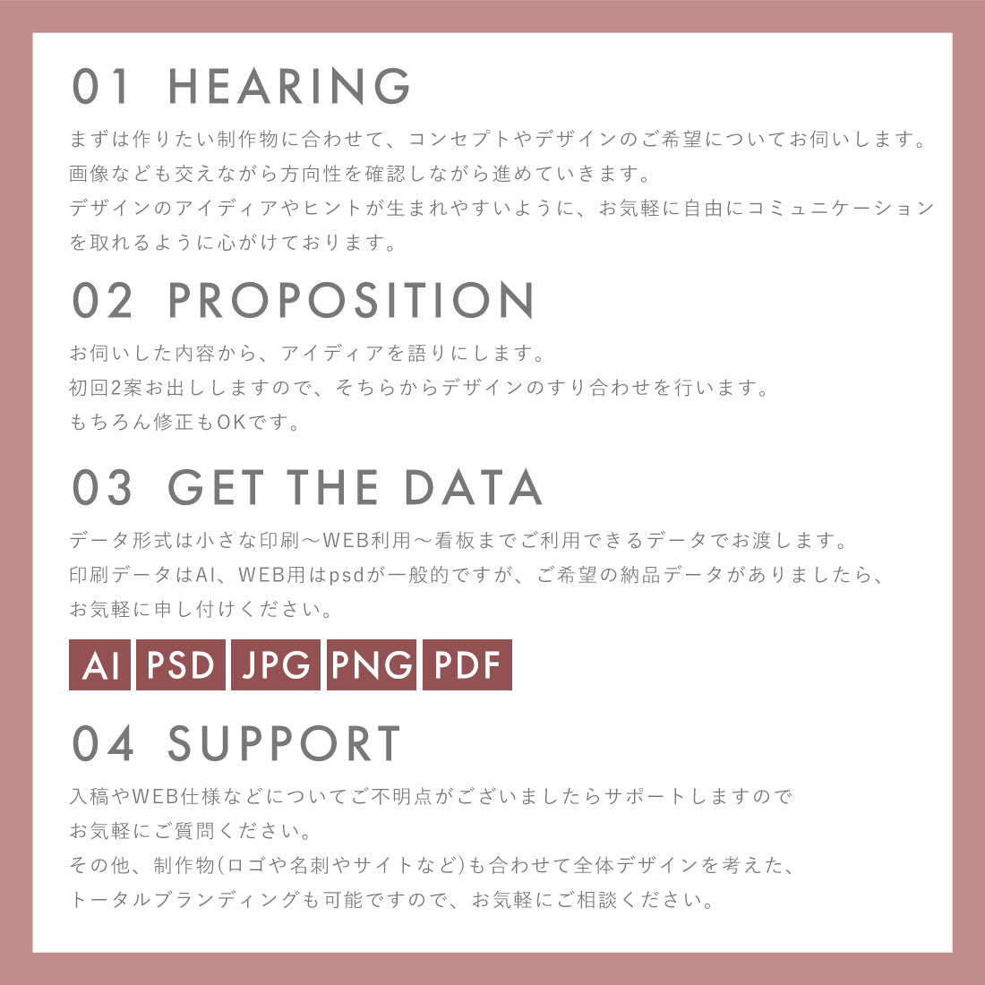 コンセプトや想いを表現した本格的なロゴデザイン