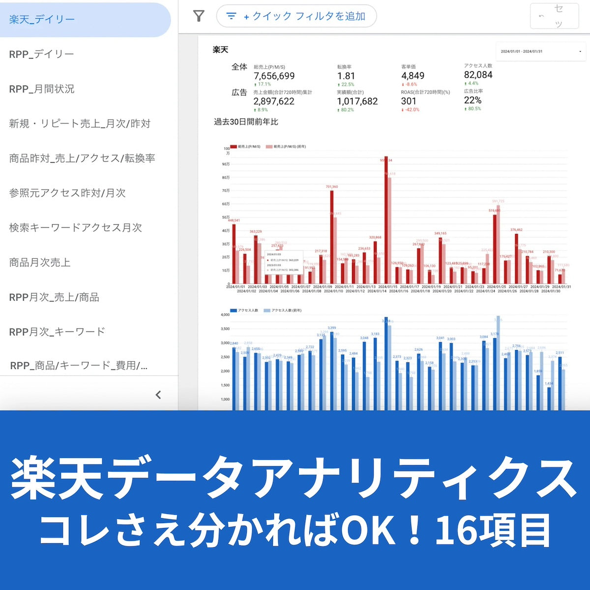 楽天データアナリティクスサービス