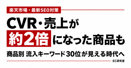 2026年9月最新！楽天市場の商品別流入キーワードが最大30見れる！これを使って転換率が実際に約2倍に！RPP×AIで売上を伸ばす方法