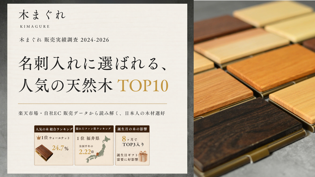 「天然木の名刺入れ、4人に1人が選んだ"運命の木"とは ― 2年間の販売実績2,000個以上を分析」