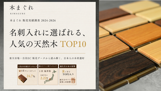 「天然木の名刺入れ、4人に1人が選んだ"運命の木"とは ― 2年間の販売実績2,000個以上を分析」