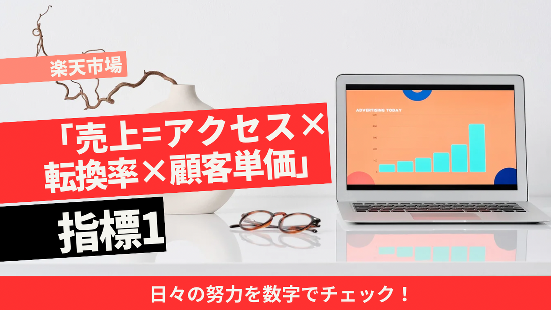 楽天市場の数字分析指標1「売上=アクセス×転換率×顧客単価」