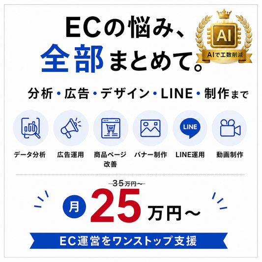EC運営代行おまとめパッケージ【まるっと楽天運営代行】（AI活用）