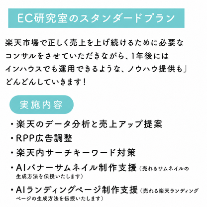 楽天コンサル＆ RPP運用代行プラン（AI生成支援）
