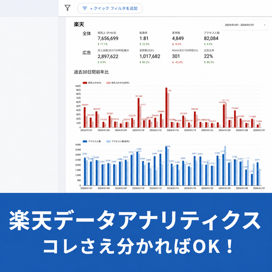 楽天データアナリティクスサービス