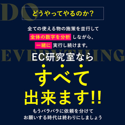 EC運営代行おまとめパッケージ【まるっと楽天運営代行】