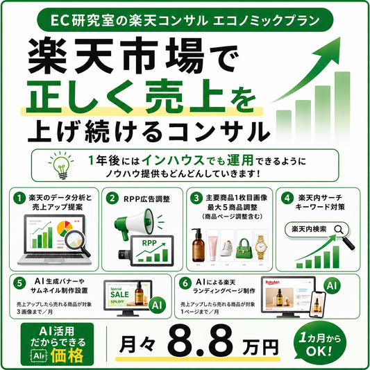 楽天市場コンサルとRPP運用と楽天商品画像1制作のSEO対策画像作成付きプラン（AI生成サムネ作成）