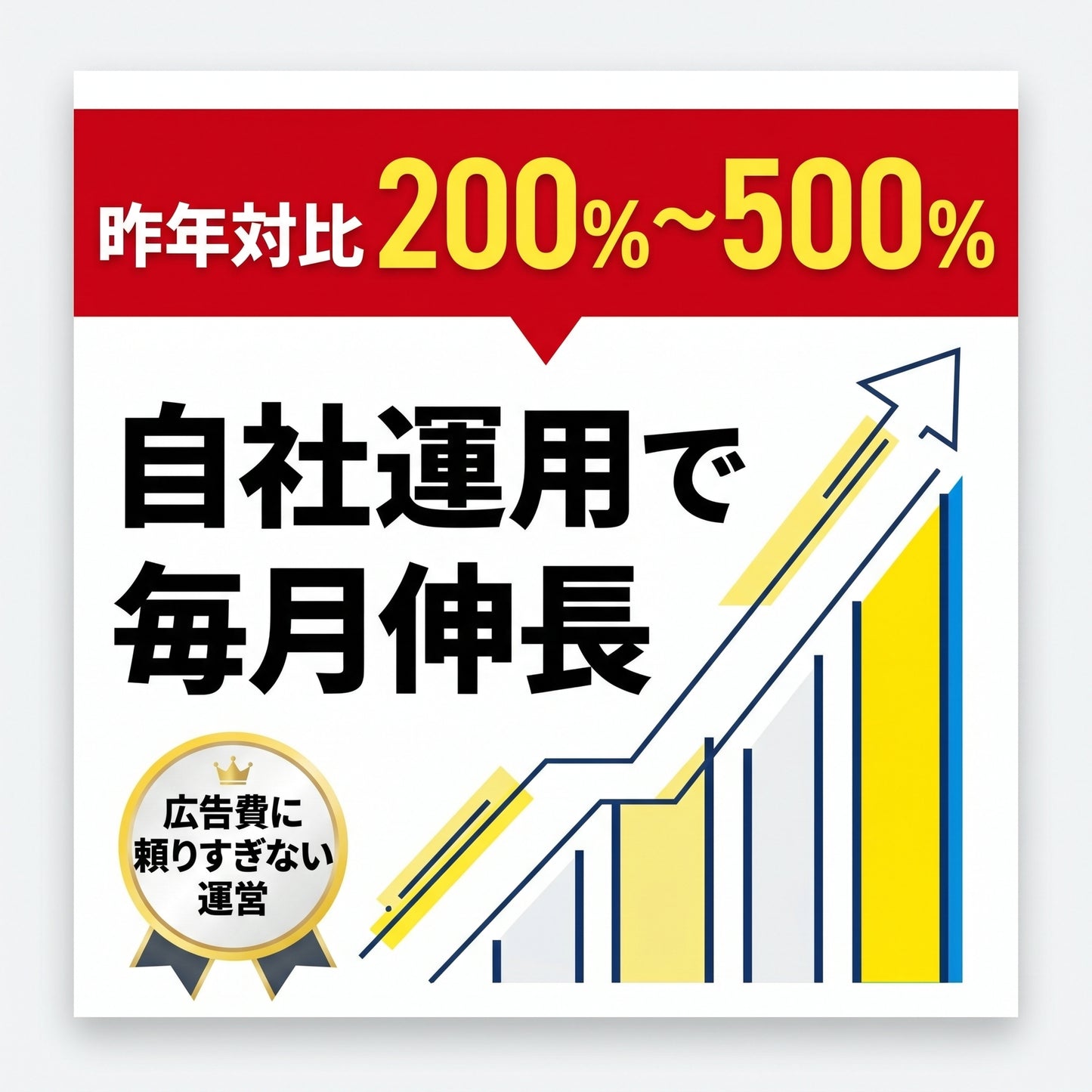 楽天 運営代行 成果報酬プラン 売上の10%