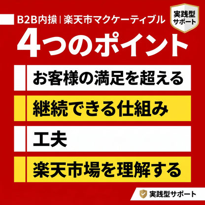 楽天 運営代行 成果報酬プラン 売上の10%