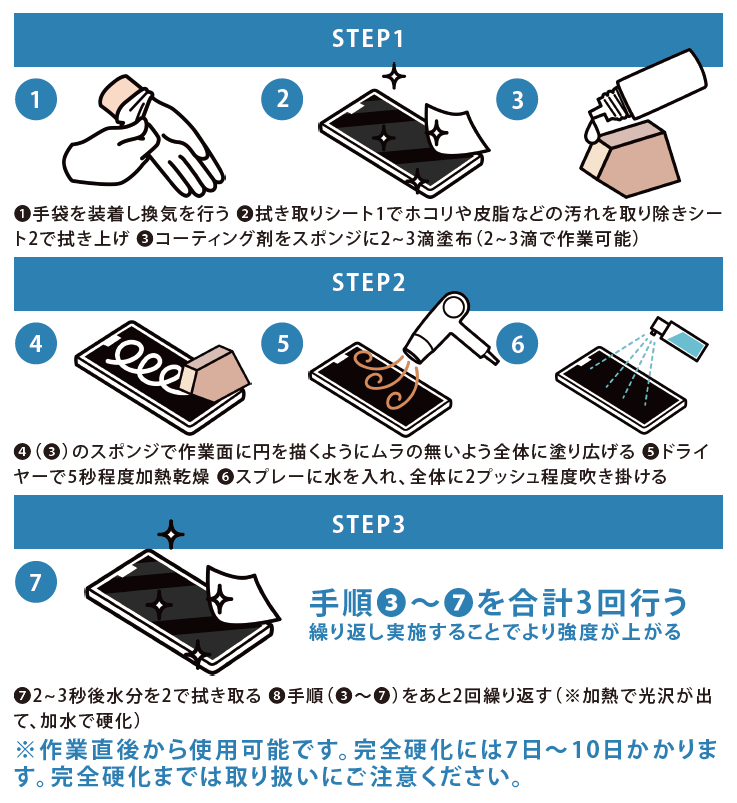 最強の強度※ 1 特許技術のスマホ ガラスコーディング剤 アルティメットガーディアン【全機種対応】日本製 スマホ画面保護フィルム不要！塗るだけ iPhone16 15 14 全面保護フィルム ガラスコーティング 液体(1mlスマホ約3-5画面分)(3mlスマホ約13-17画面分)【正規店】